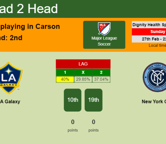 H2H, PREDICTION. LA Galaxy vs New York City | Odds, preview, pick, kick-off time 27-02-2022 - Major League Soccer