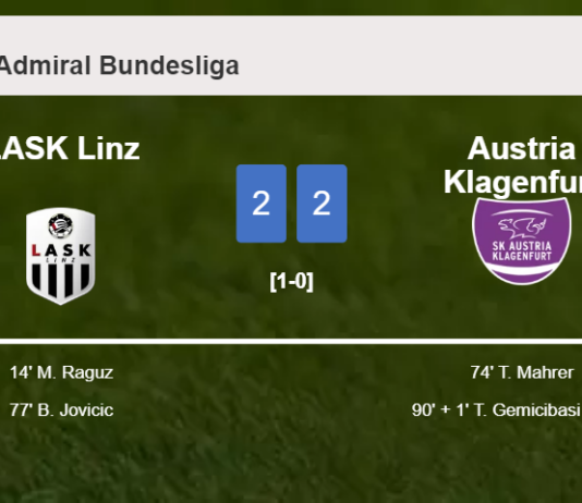 LASK Linz and Austria Klagenfurt draw 2-2 on Sunday