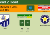 H2H, PREDICTION. Lamia vs Asteras Tripolis | Odds, preview, pick, kick-off time 23-02-2022 - Super League