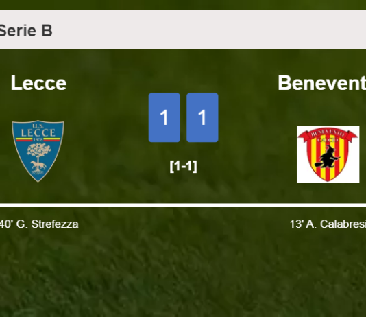 Lecce and Benevento draw 1-1 on Sunday