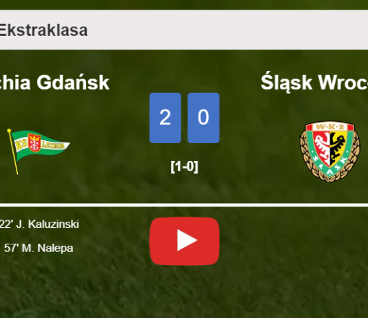 Lechia Gdańsk prevails over Śląsk Wrocław 2-0 on Saturday. HIGHLIGHTS