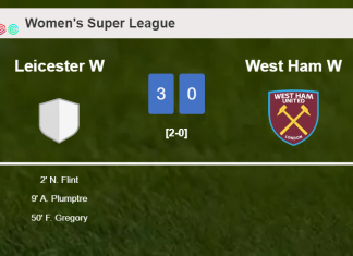 Leicester overcomes West Ham 3-0