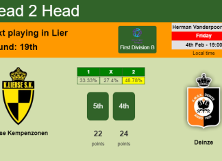 H2H, PREDICTION. Lierse Kempenzonen vs Deinze | Odds, preview, pick, kick-off time 04-02-2022 - First Division B