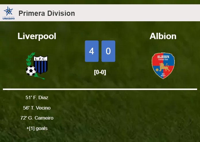 Liverpool estinguishes Albion 4-0 after playing a fantastic match