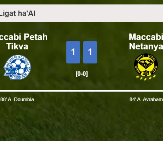 Maccabi Petah Tikva seizes a draw against Maccabi Netanya