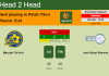 H2H, PREDICTION. Maccabi Tel Aviv vs Ironi Kiryat Shmona | Odds, preview, pick, kick-off time 05-02-2022 - Ligat ha'Al