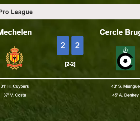 Cercle Brugge manages to draw 2-2 with Mechelen after recovering a 0-2 deficit