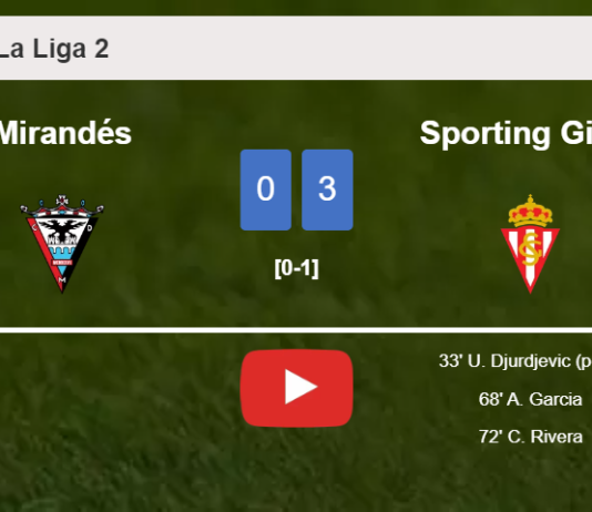 Sporting Gijón conquers Mirandés 3-0. HIGHLIGHTS