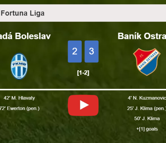 Baník Ostrava prevails over Mladá Boleslav 3-2. HIGHLIGHTS