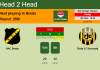 H2H, PREDICTION. NAC Breda vs Roda JC Kerkrade | Odds, preview, pick, kick-off time 04-02-2022 - Eerste Divisie