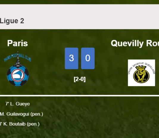 Paris prevails over Quevilly Rouen 3-0
