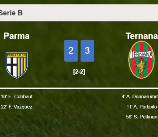 Ternana overcomes Parma 3-2