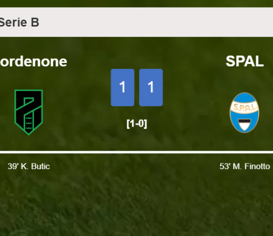 Pordenone and SPAL draw 1-1 after D. Vokic didn't convert a penalty