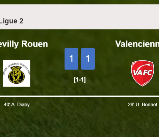 Quevilly Rouen and Valenciennes draw 1-1 on Saturday