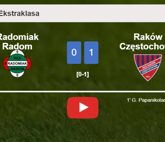 Raków Częstochowa overcomes Radomiak Radom 1-0 with a goal scored by G. Papanikolaou. HIGHLIGHTS