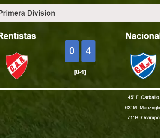 Nacional overcomes Rentistas 4-0 after playing a incredible match
