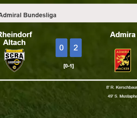 Admira overcomes Rheindorf Altach 2-0 on Saturday