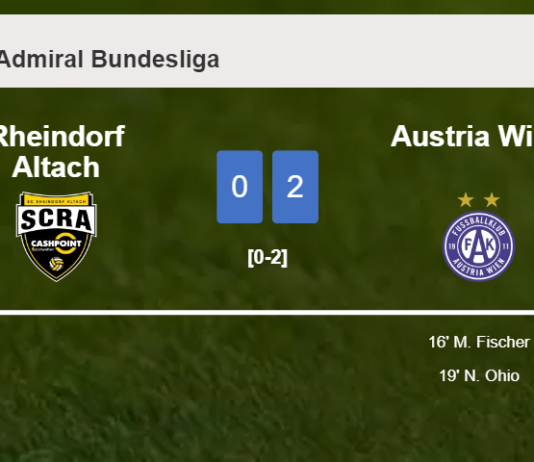 Austria Wien overcomes Rheindorf Altach 2-0 on Saturday