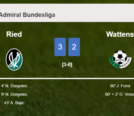 Ried prevails over Wattens 3-2