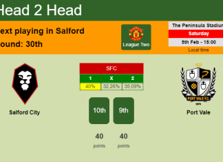 H2H, PREDICTION. Salford City vs Port Vale | Odds, preview, pick, kick-off time 05-02-2022 - League Two