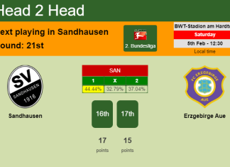 H2H, PREDICTION. Sandhausen vs Erzgebirge Aue | Odds, preview, pick, kick-off time 05-02-2022 - 2. Bundesliga