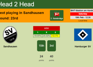 H2H, PREDICTION. Sandhausen vs Hamburger SV | Odds, preview, pick, kick-off time 19-02-2022 - 2. Bundesliga