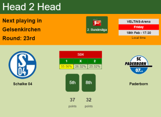 H2H, PREDICTION. Schalke 04 vs Paderborn | Odds, preview, pick, kick-off time 18-02-2022 - 2. Bundesliga