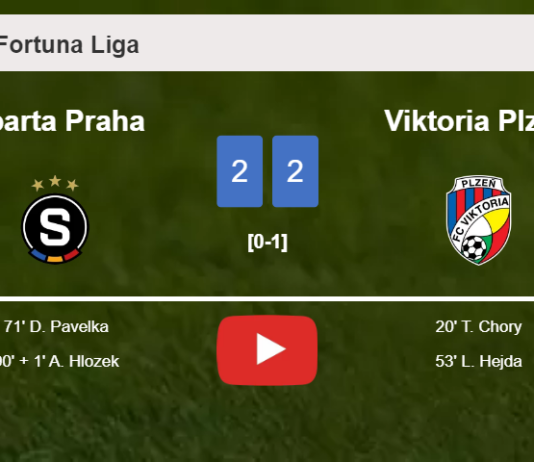 Sparta Praha manages to draw 2-2 with Viktoria Plzeň after recovering a 0-2 deficit. HIGHLIGHTS