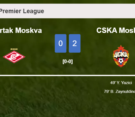 CSKA Moskva prevails over Spartak Moskva 2-0 on Saturday