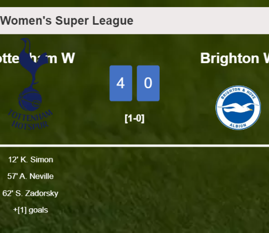 Tottenham crushes Brighton 4-0 after playing a fantastic match