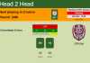 H2H, PREDICTION. Universitatea Craiova vs CFR Cluj | Odds, preview, pick, kick-off time 05-02-2022 - Liga 1