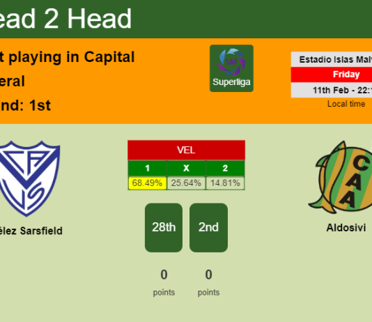 H2H, PREDICTION. Vélez Sarsfield vs Aldosivi | Odds, preview, pick, kick-off time 11-02-2022 - Superliga