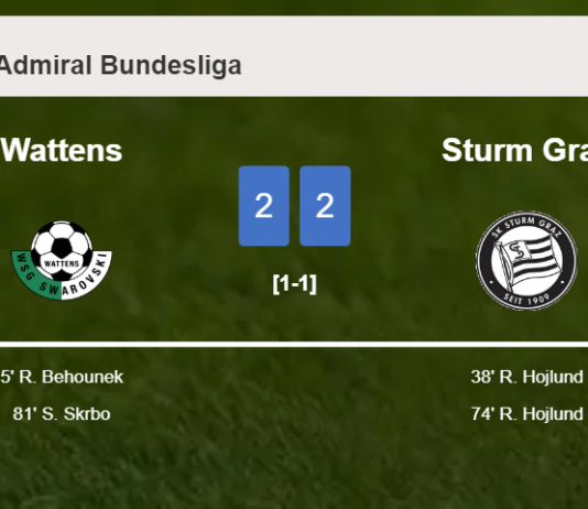 Wattens and Sturm Graz draw 2-2 on Saturday