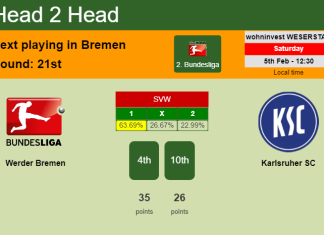 H2H, PREDICTION. Werder Bremen vs Karlsruher SC | Odds, preview, pick, kick-off time 05-02-2022 - 2. Bundesliga