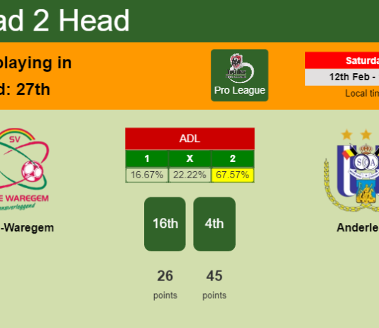 H2H, PREDICTION. Zulte-Waregem vs Anderlecht | Odds, preview, pick, kick-off time - Pro League