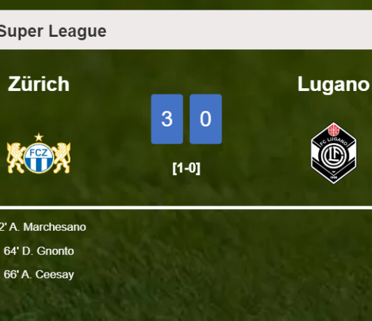 Zürich defeats Lugano 3-0
