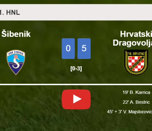 Hrvatski Dragovoljac conquers Šibenik 5-0 after playing a incredible match. HIGHLIGHTS