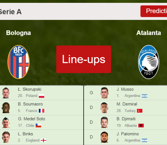 PREDICTED STARTING LINE UP: Bologna vs Atalanta - 20-03-2022 Serie A - Italy
