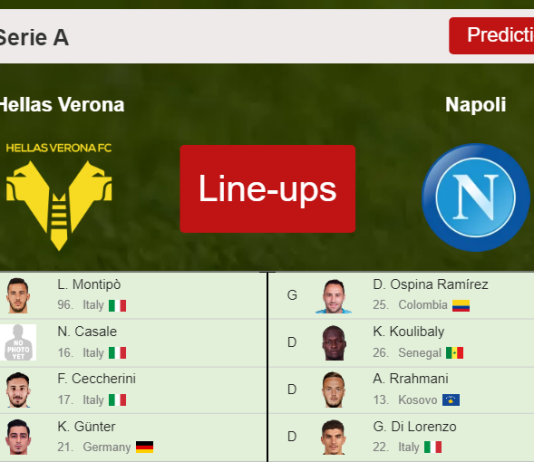 PREDICTED STARTING LINE UP: Hellas Verona vs Napoli - 13-03-2022 Serie A - Italy