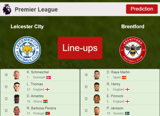 PREDICTED STARTING LINE UP: Leicester City vs Brentford - 20-03-2022 Premier League - England