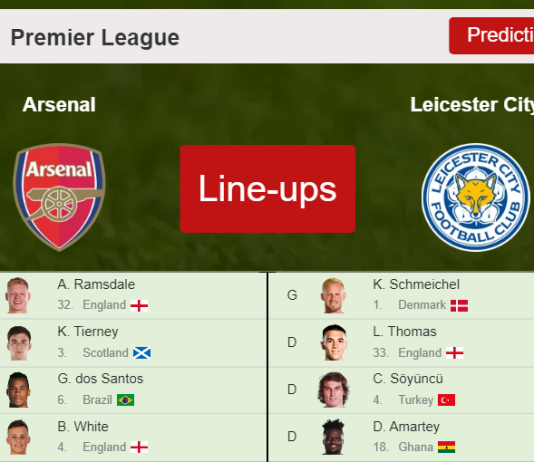 PREDICTED STARTING LINE UP: Arsenal vs Leicester City - 13-03-2022 Premier League - England