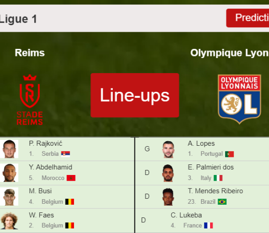 PREDICTED STARTING LINE UP: Reims vs Olympique Lyonnais - 20-03-2022 Ligue 1 - France