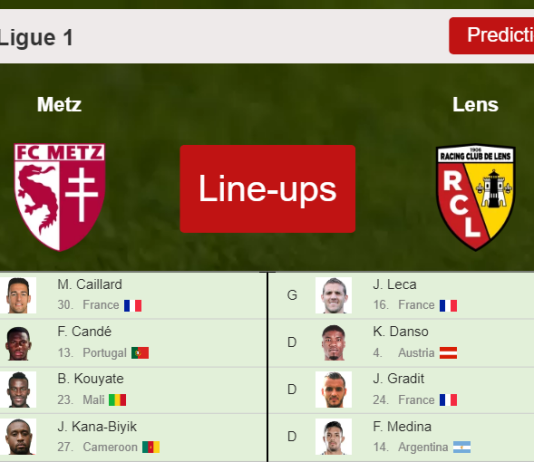 PREDICTED STARTING LINE UP: Metz vs Lens - 13-03-2022 Ligue 1 - France