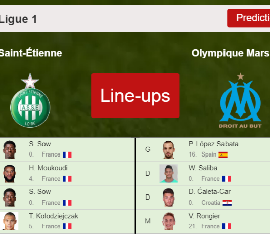 PREDICTED STARTING LINE UP: Saint-Étienne vs Olympique Marseille - 02-04-2022 Ligue 1 - France