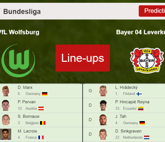 PREDICTED STARTING LINE UP: VfL Wolfsburg vs Bayer 04 Leverkusen - 20-03-2022 Bundesliga - Germany