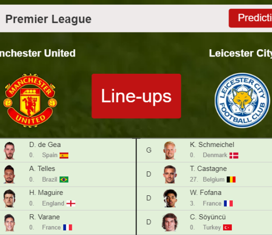 PREDICTED STARTING LINE UP: Manchester United vs Leicester City - 02-04-2022 Premier League - England
