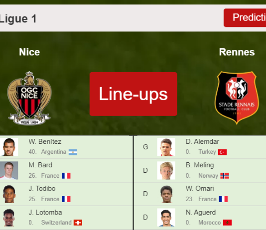 PREDICTED STARTING LINE UP: Nice vs Rennes - 02-04-2022 Ligue 1 - France