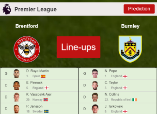 PREDICTED STARTING LINE UP: Brentford vs Burnley - 12-03-2022 Premier League - England