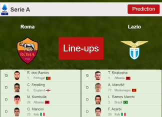 PREDICTED STARTING LINE UP: Roma vs Lazio - 20-03-2022 Serie A - Italy