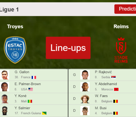 PREDICTED STARTING LINE UP: Troyes vs Reims - 03-04-2022 Ligue 1 - France